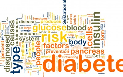 Diabetes Mellitus Gap-fill task